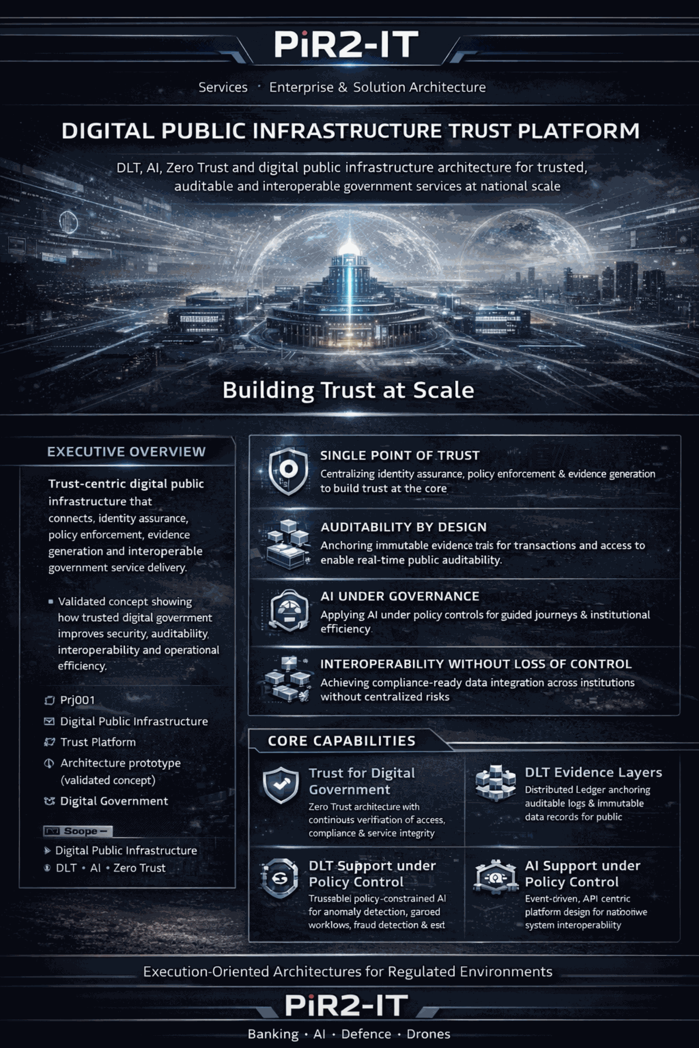 Digital Public Infrastructure Trust Platform concept visual